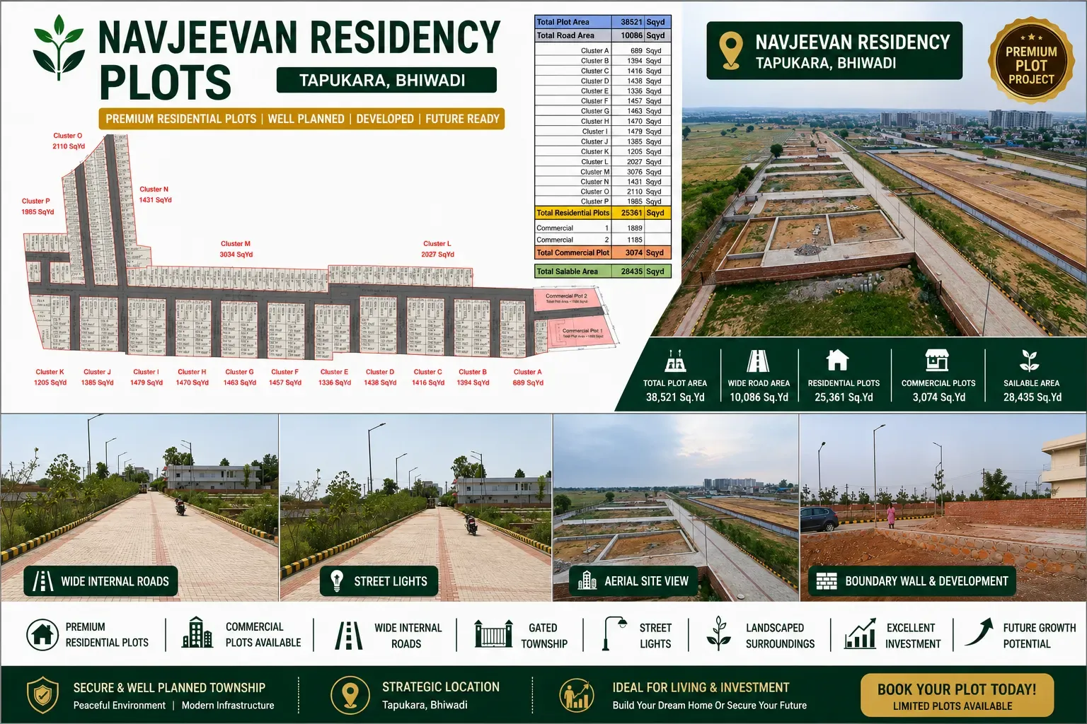 nNavjeevan Residency Tapukara Bhiwadi Residential Plot Project