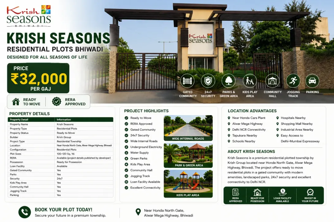 Krish-Seasons-Residential-Plots-Bhiwadi