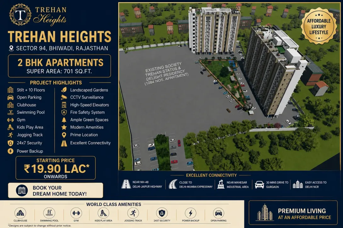 Trehan Heights Sector 94